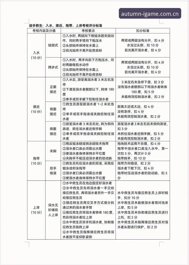 4个让秋季视觉体系电脑端赛事数据发挥价值的实操要点