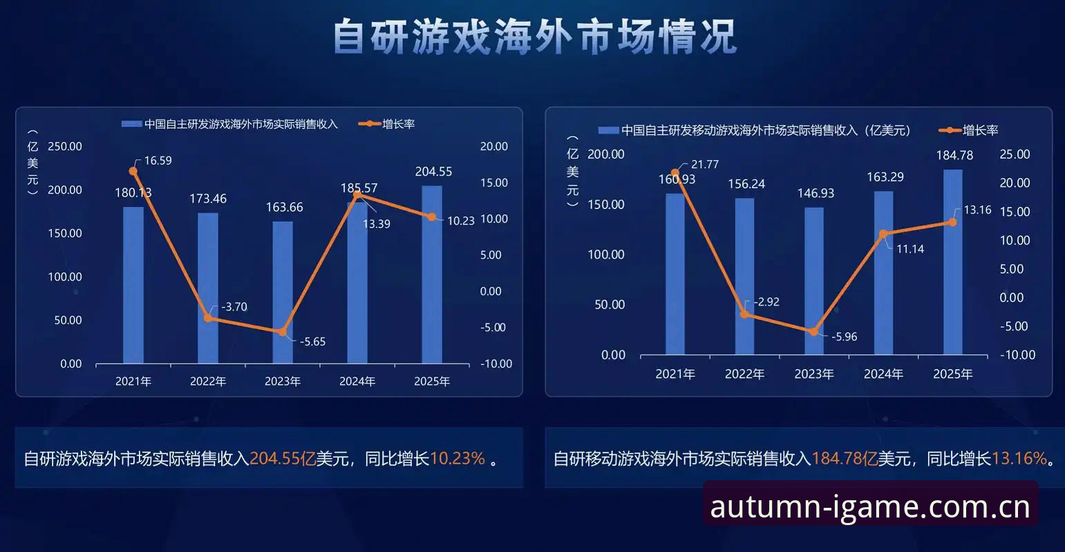 爱游戏2025秋季视觉体系安卓版深度评测：从安装到实战，一份值得收藏的体验报告